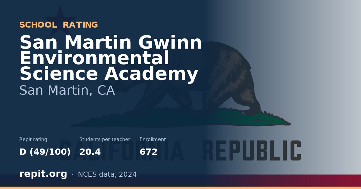 San Martin Gwinn Environmental Science Academy, San Martin, CA — Repit school rating D (49/100)
