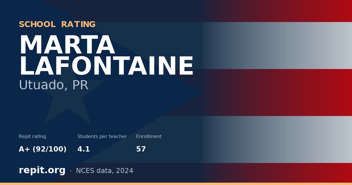 MARTA LAFONTAINE, Utuado, PR — Repit school rating A+ (92/100)