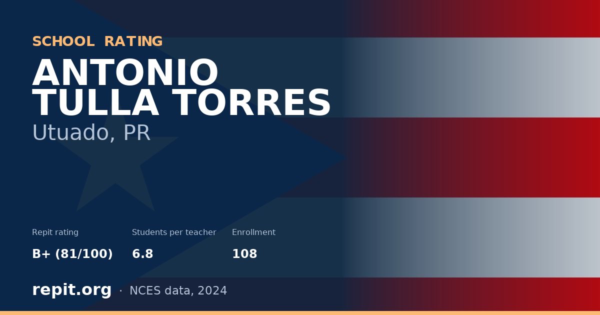 ANTONIO TULLA TORRES, Utuado, PR — Repit school rating B+ (81/100)