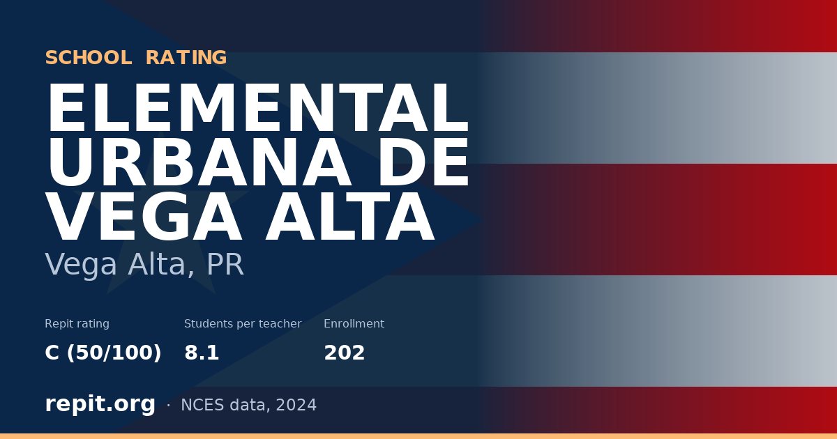 ELEMENTAL URBANA DE VEGA ALTA, Vega Alta, PR — Repit school rating C (50/100)