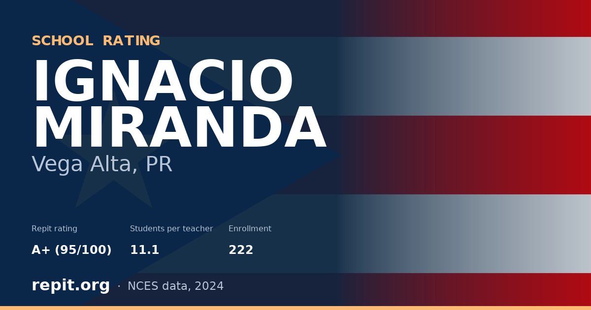 IGNACIO MIRANDA, Vega Alta, PR — Repit school rating A+ (95/100)