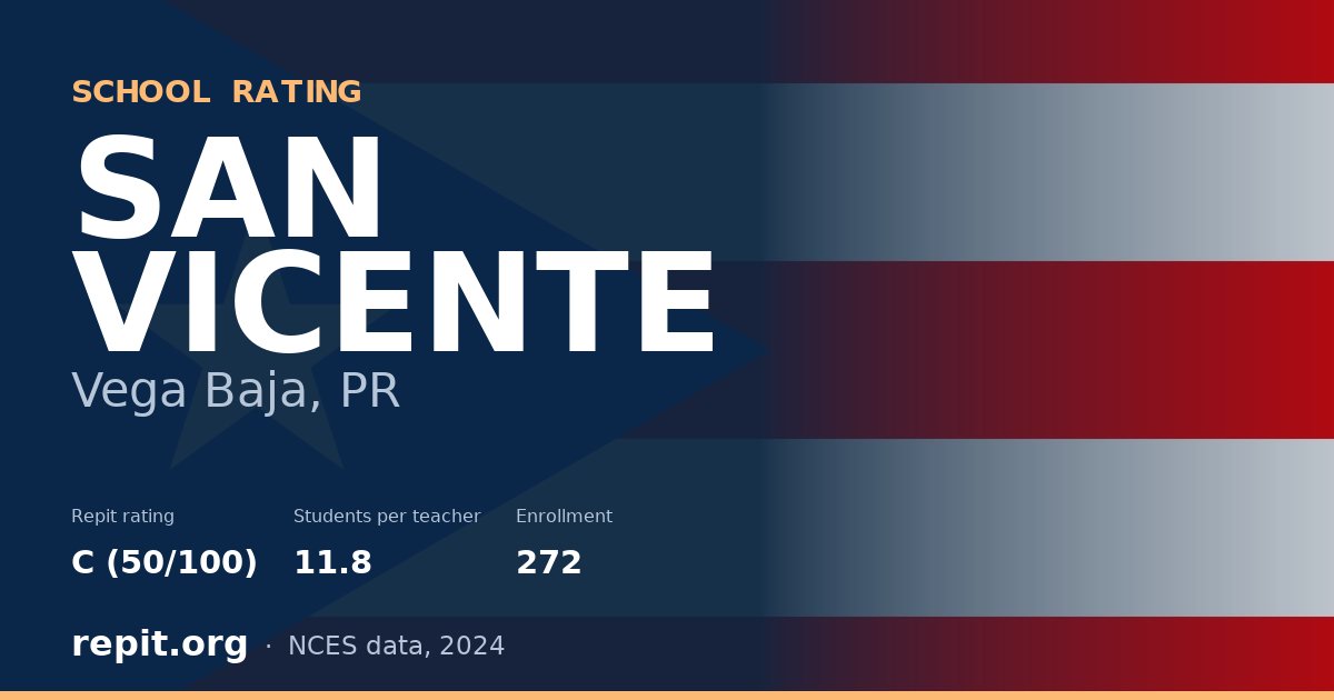 SAN VICENTE, Vega Baja, PR — Repit school rating C (50/100)