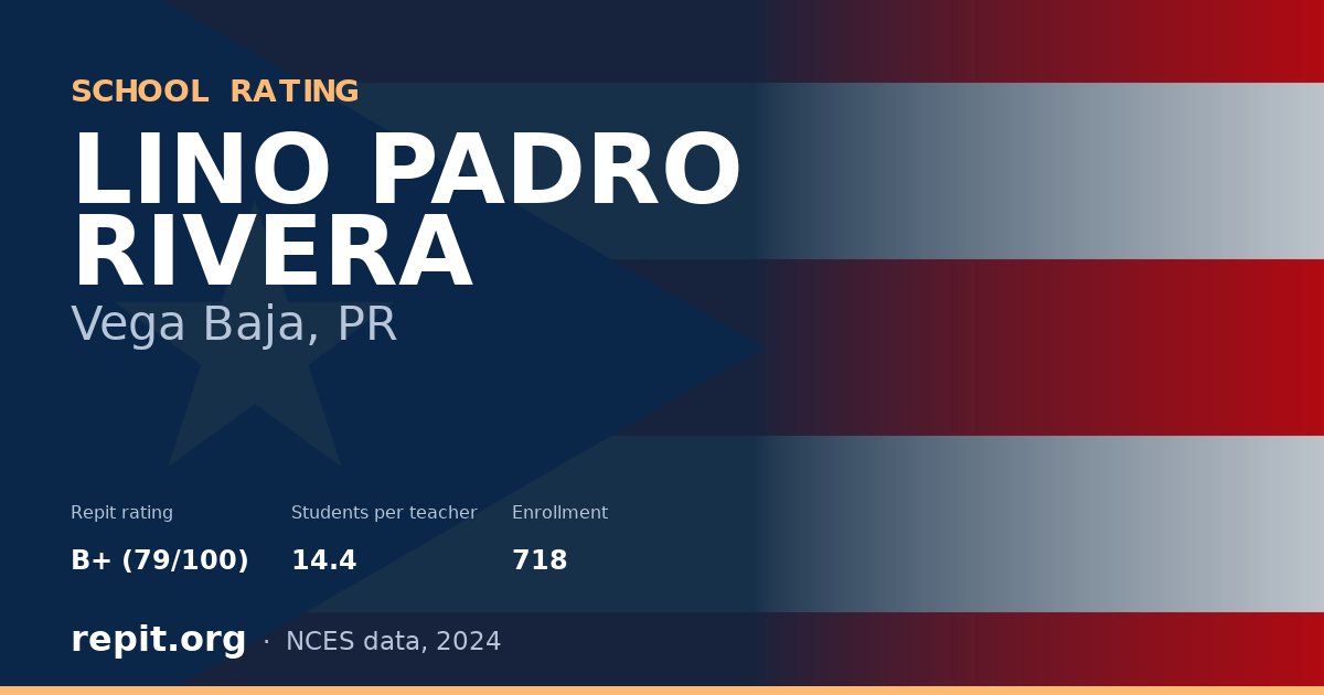 LINO PADRO RIVERA, Vega Baja, PR — Repit school rating B+ (79/100)