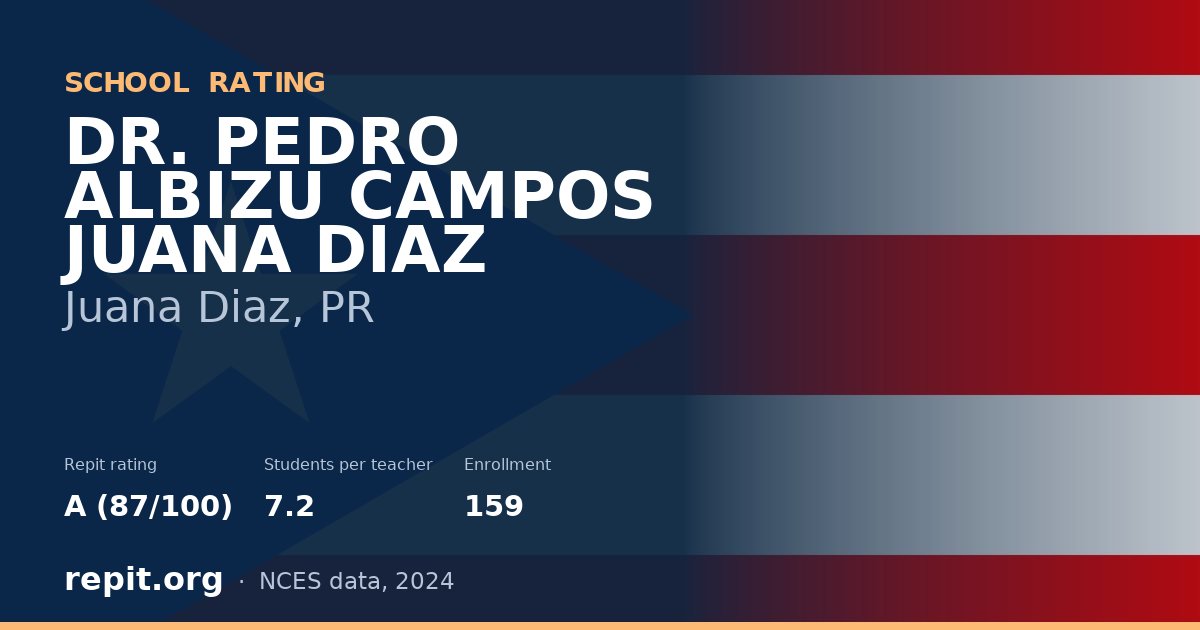 DR. PEDRO ALBIZU CAMPOS JUANA DIAZ, Juana Diaz, PR — Repit school rating A (87/100)