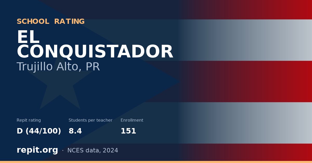 EL CONQUISTADOR, Trujillo Alto, PR — Repit school rating D (44/100)