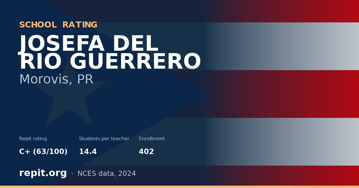 JOSEFA DEL RIO GUERRERO, Morovis, PR — Repit school rating C+ (63/100)
