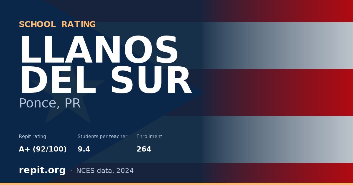 LLANOS DEL SUR, Ponce, PR — Repit school rating A+ (92/100)