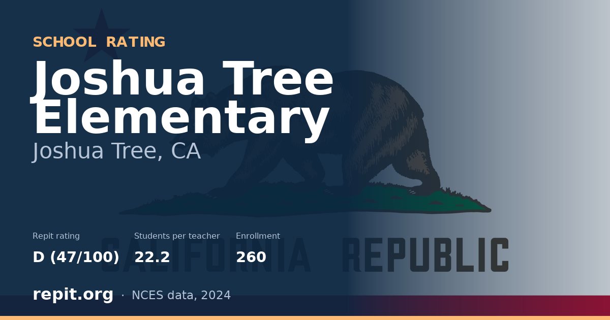 Joshua Tree Elementary, Joshua Tree, CA — Repit school rating D (47/100)