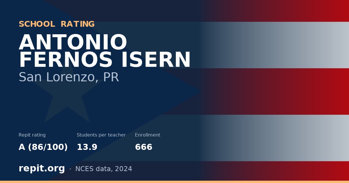 ANTONIO FERNOS ISERN, San Lorenzo, PR — Repit school rating A (86/100)