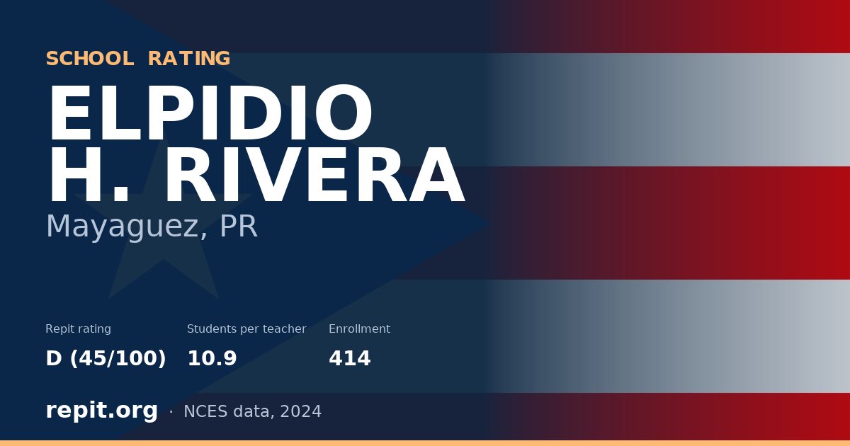 ELPIDIO H. RIVERA, Mayaguez, PR — Repit school rating D (45/100)