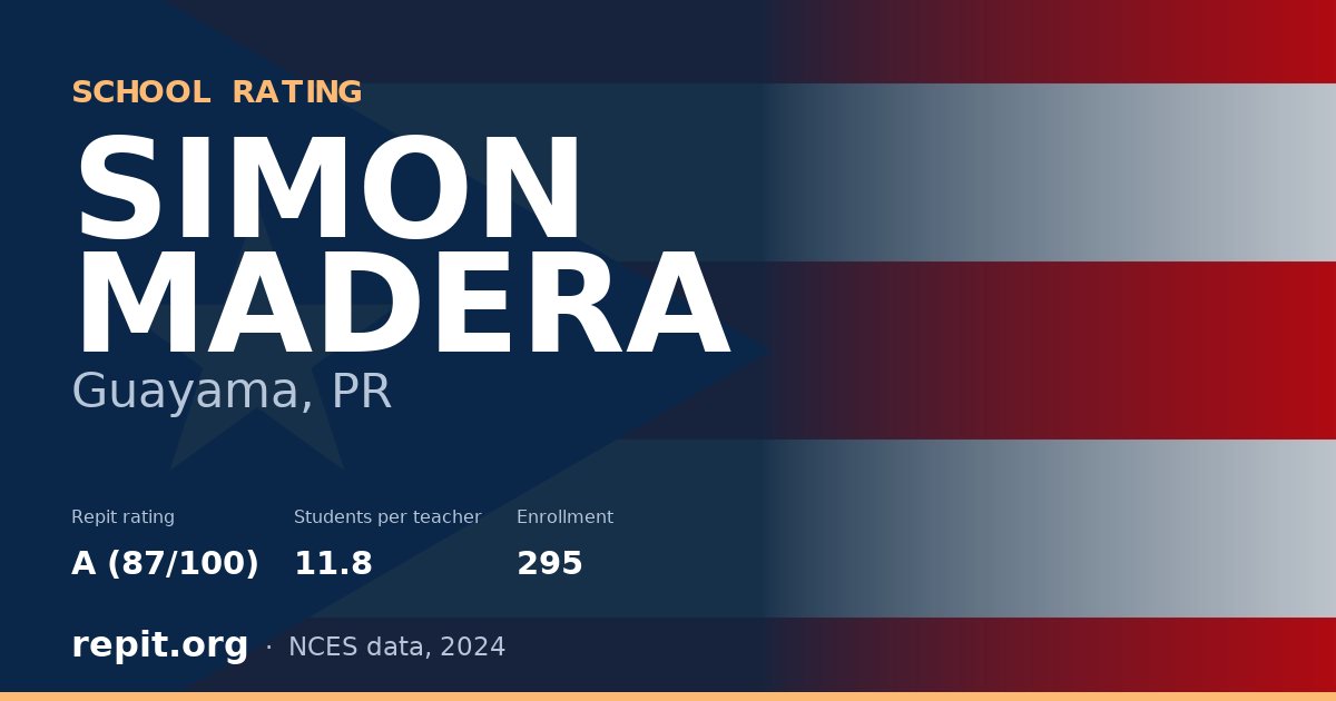 SIMON MADERA, Guayama, PR — Repit school rating A (87/100)
