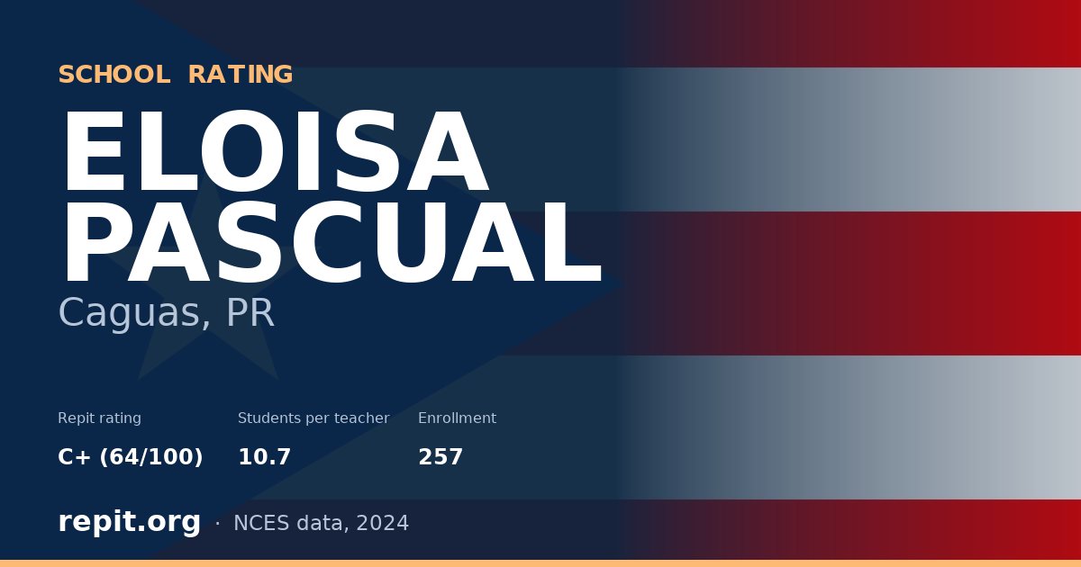 ELOISA PASCUAL, Caguas, PR — Repit school rating C+ (64/100)