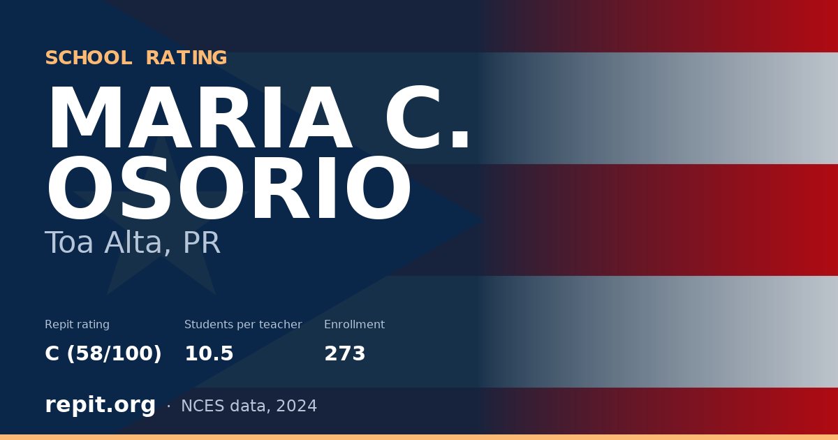 MARIA C. OSORIO, Toa Alta, PR — Repit school rating C (58/100)
