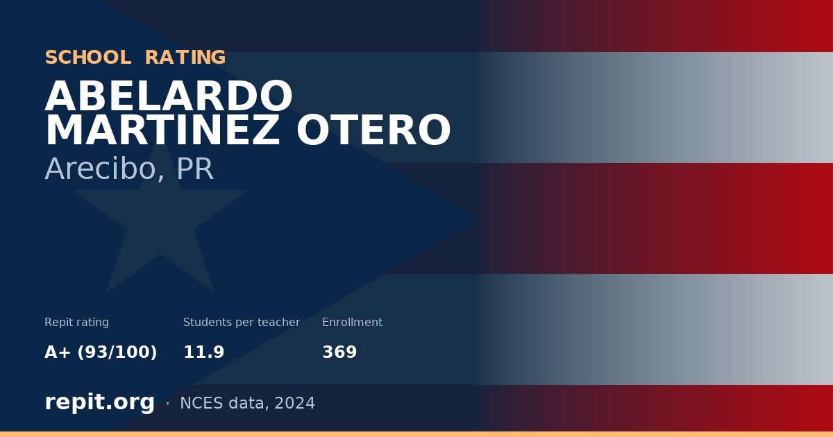 ABELARDO MARTINEZ OTERO, Arecibo, PR — Repit school rating A+ (93/100)