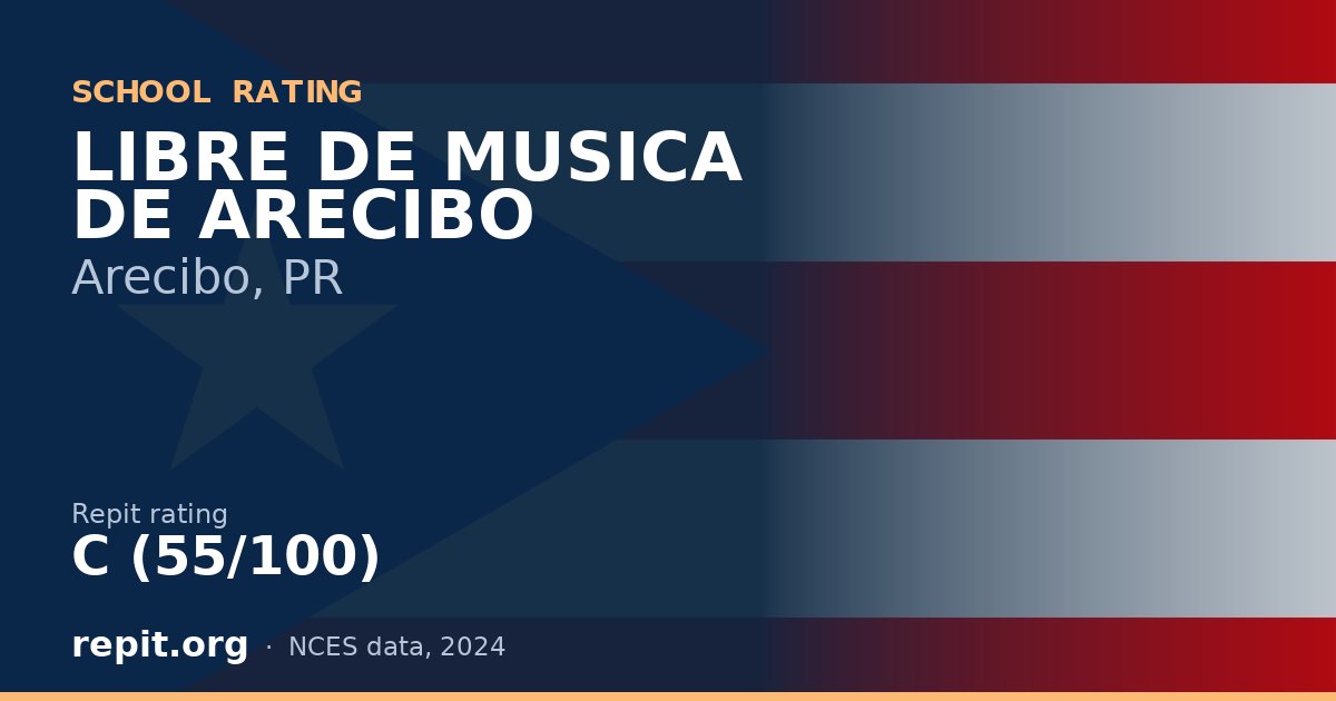 LIBRE DE MUSICA DE ARECIBO, Arecibo, PR — Repit school rating C (55/100)