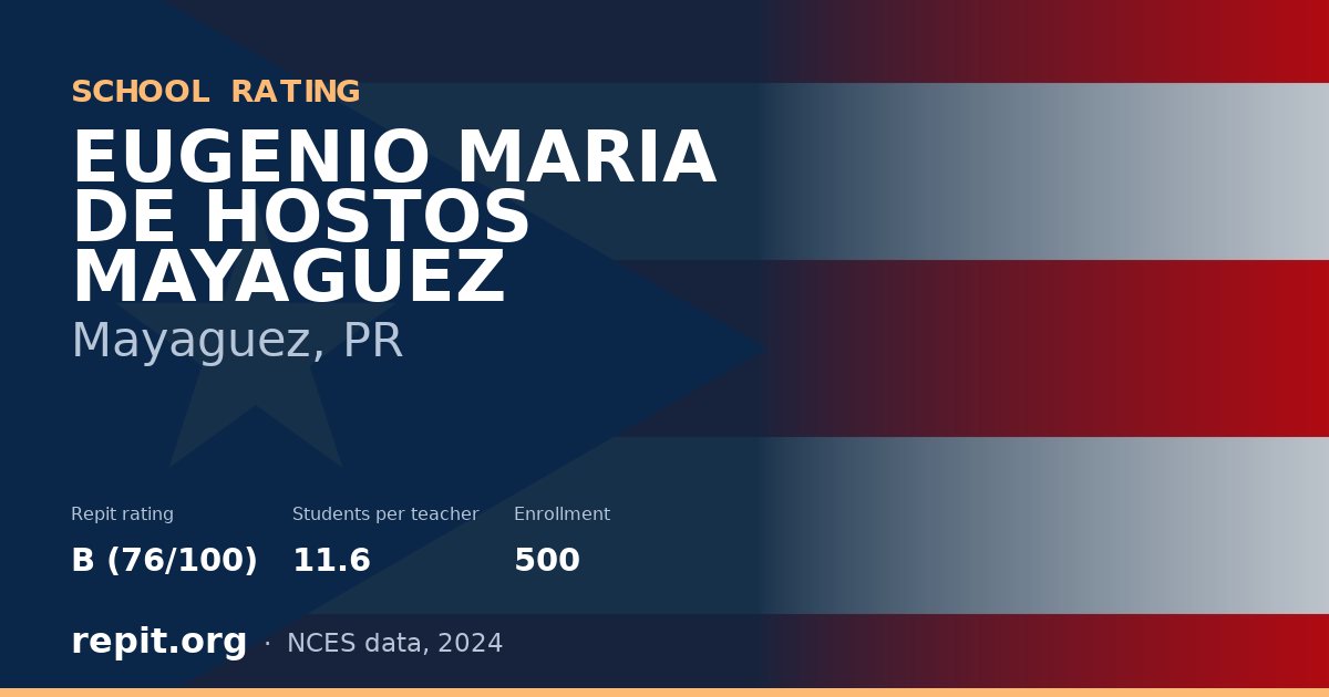 EUGENIO MARIA DE HOSTOS MAYAGUEZ, Mayaguez, PR — Repit school rating B (76/100)