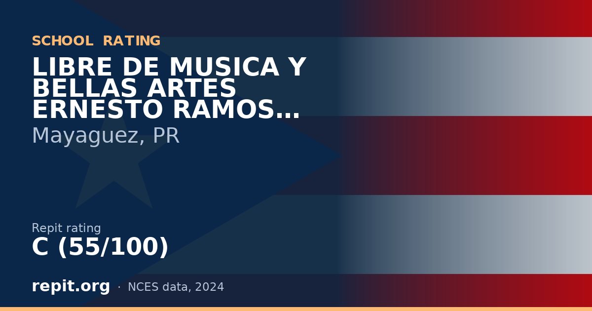 LIBRE DE MUSICA Y BELLAS ARTES ERNESTO RAMOS ANTONINI, Mayaguez, PR — Repit school rating C (55/100)