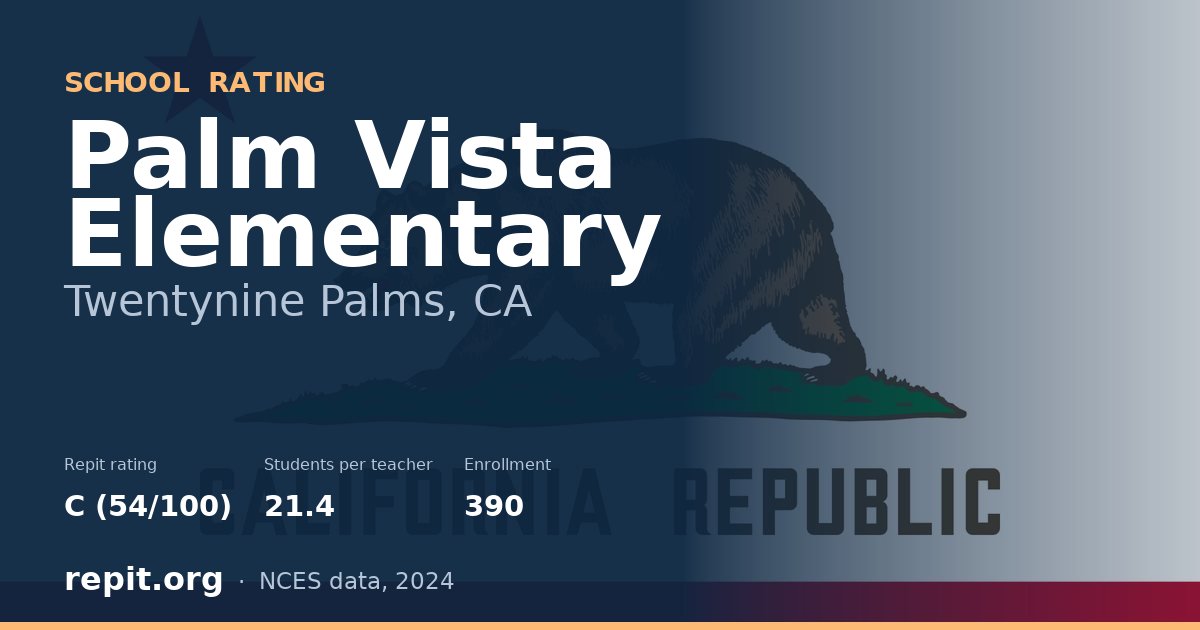 Palm Vista Elementary, Twentynine Palms, CA — Repit school rating C (54/100)