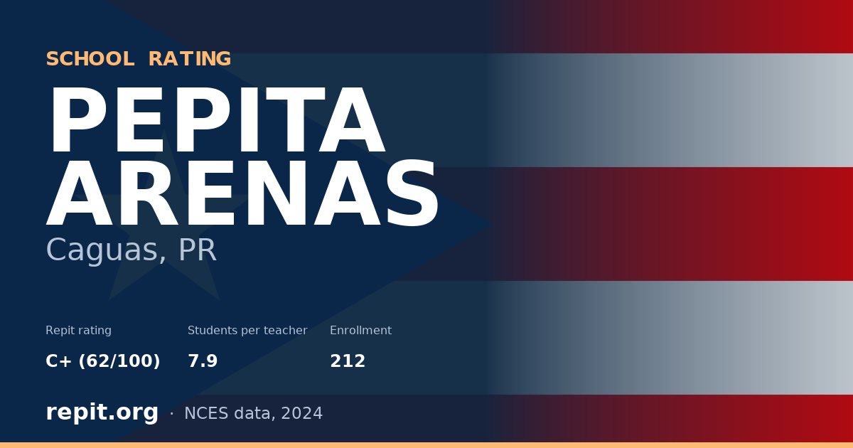 PEPITA ARENAS, Caguas, PR — Repit school rating C+ (62/100)