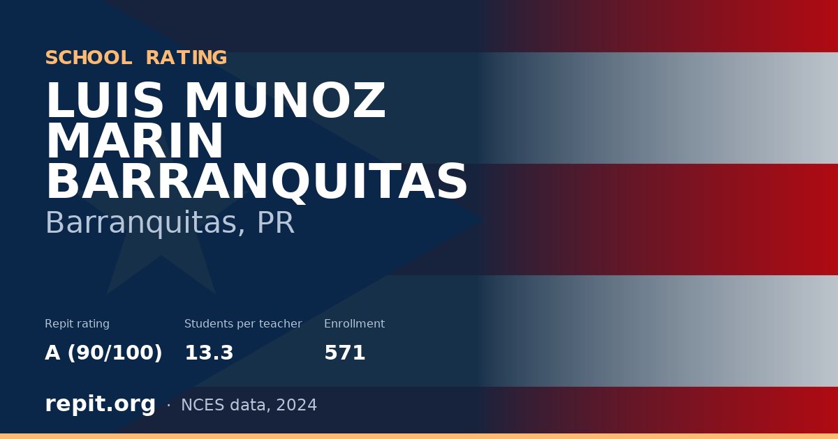 LUIS MUNOZ MARIN BARRANQUITAS, Barranquitas, PR — Repit school rating A (90/100)