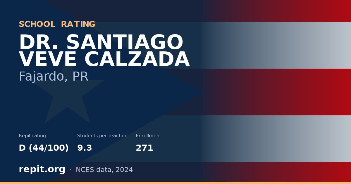 DR. SANTIAGO VEVE CALZADA, Fajardo, PR — Repit school rating D (44/100)