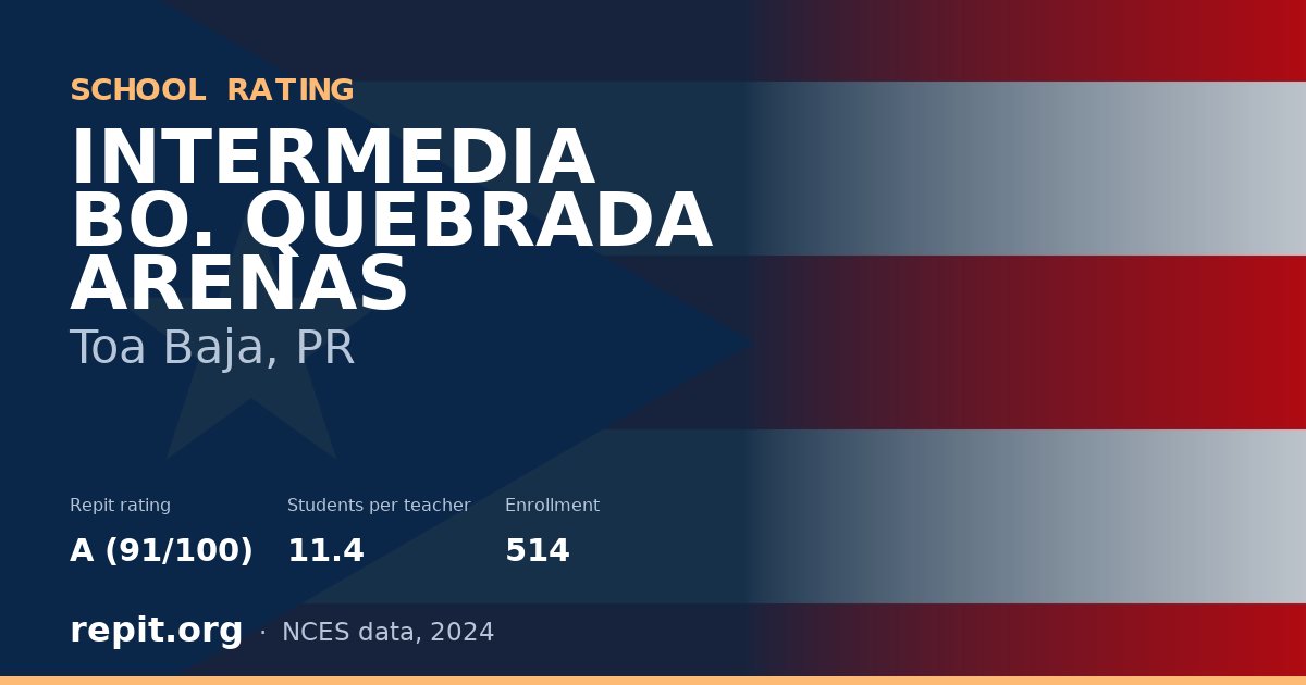 INTERMEDIA BO. QUEBRADA ARENAS, Toa Baja, PR — Repit school rating A (91/100)