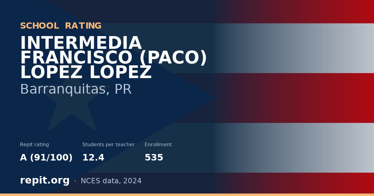 INTERMEDIA FRANCISCO (PACO) LOPEZ LOPEZ, Barranquitas, PR — Repit school rating A (91/100)