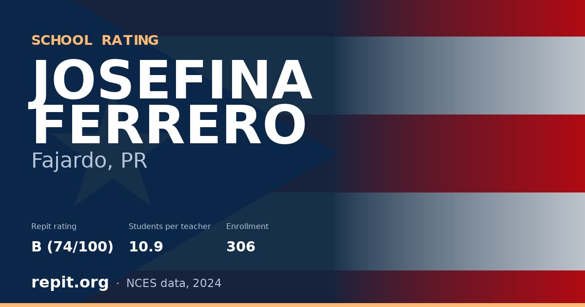 JOSEFINA FERRERO, Fajardo, PR — Repit school rating B (74/100)