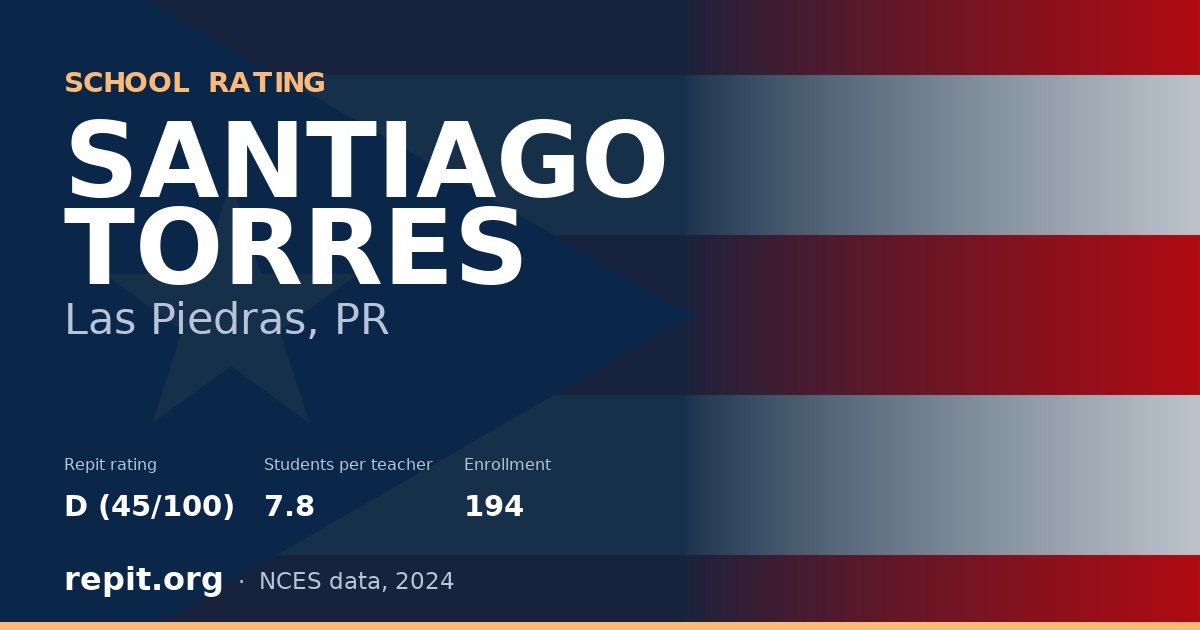 SANTIAGO TORRES, Las Piedras, PR — Repit school rating D (45/100)