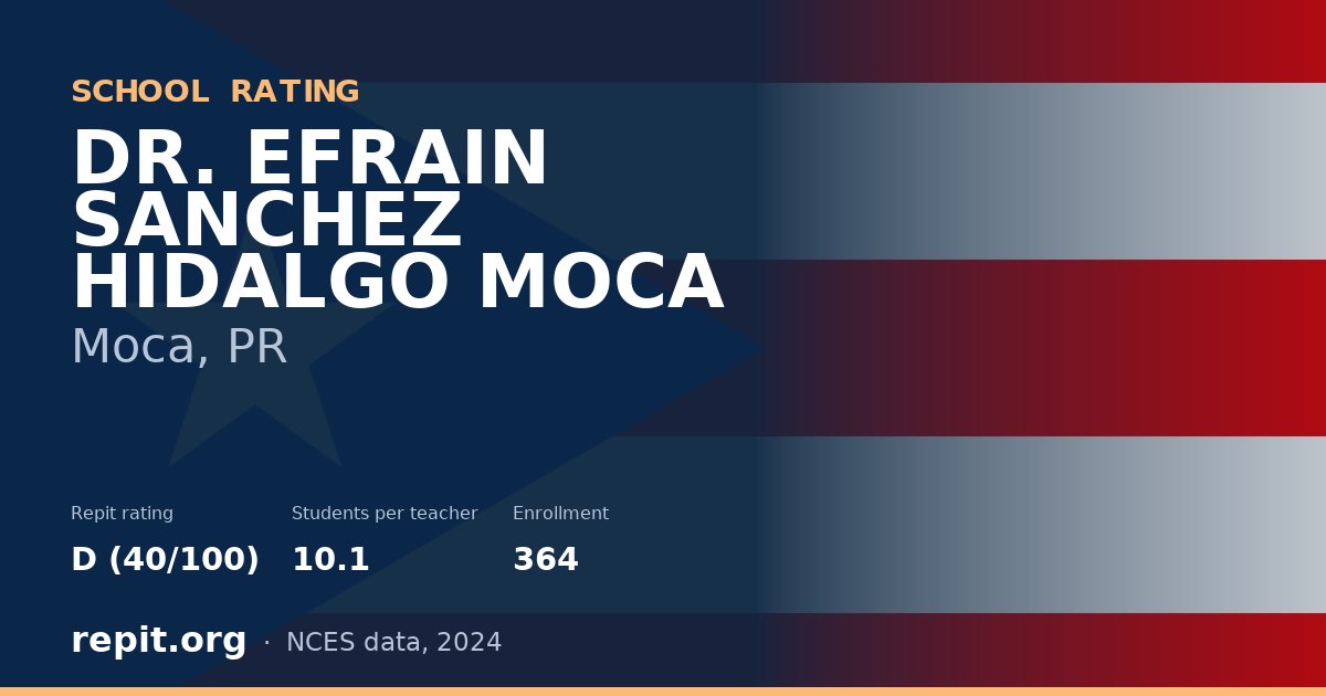 DR. EFRAIN SANCHEZ HIDALGO MOCA, Moca, PR — Repit school rating D (40/100)