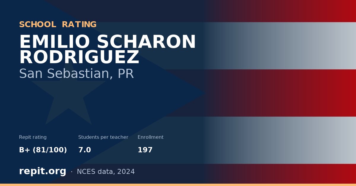 EMILIO SCHARON RODRIGUEZ, San Sebastian, PR — Repit school rating B+ (81/100)