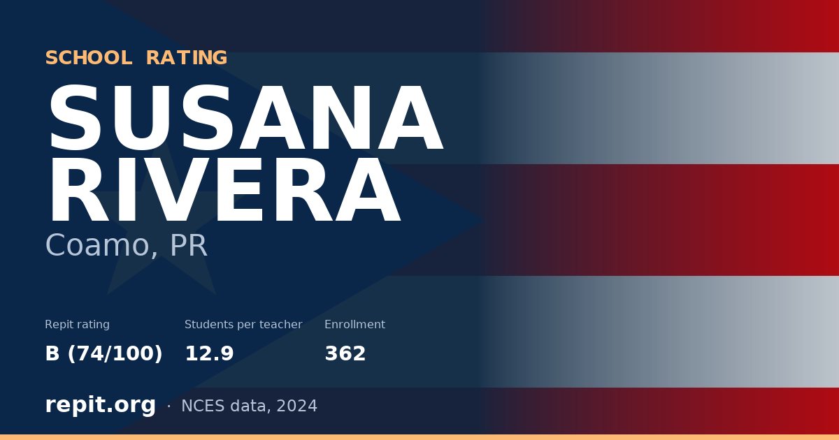 SUSANA RIVERA, Coamo, PR — Repit school rating B (74/100)