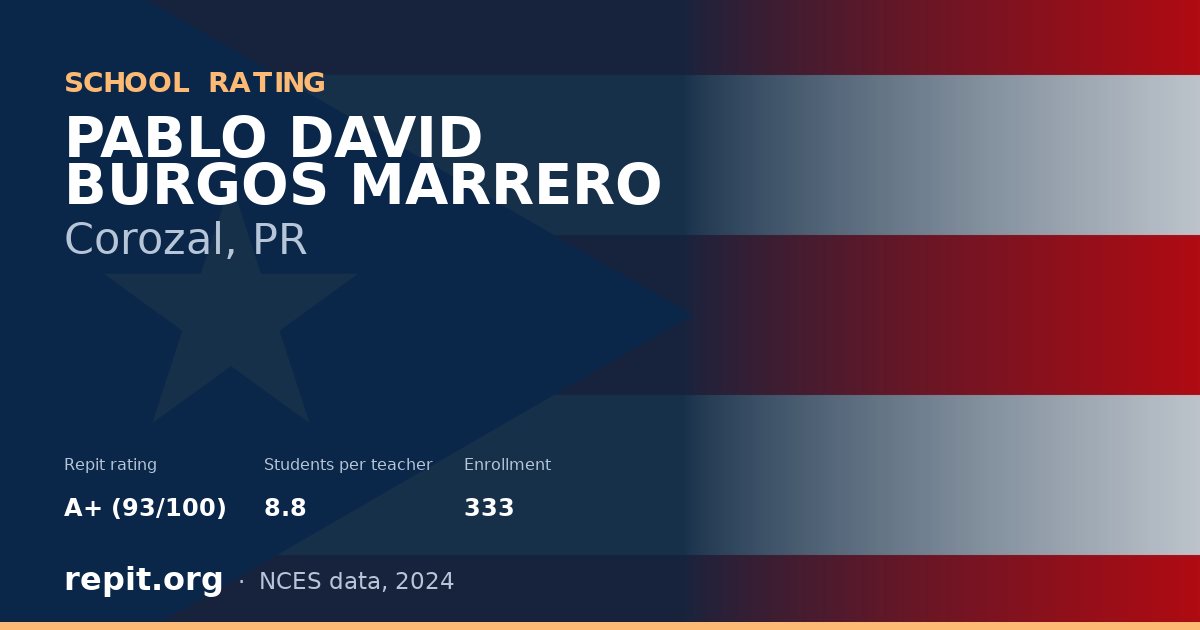 PABLO DAVID BURGOS MARRERO, Corozal, PR — Repit school rating A+ (93/100)
