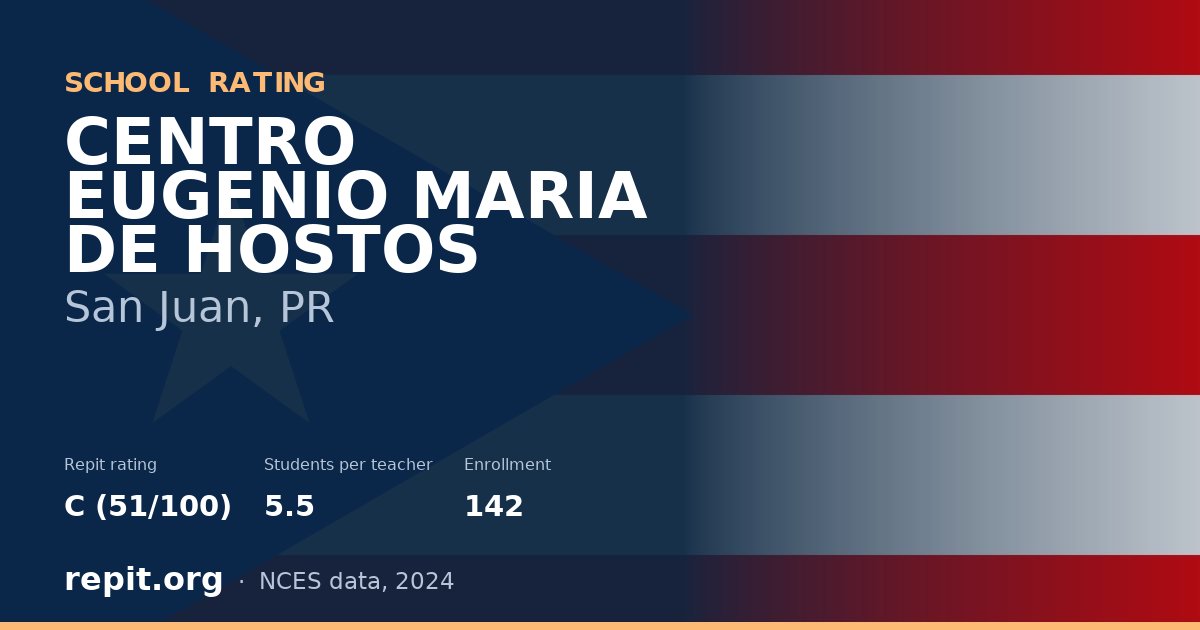 CENTRO EUGENIO MARIA DE HOSTOS, San Juan, PR — Repit school rating C (51/100)