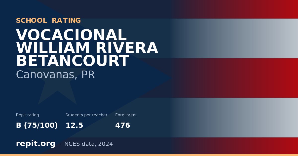 VOCACIONAL WILLIAM RIVERA BETANCOURT, Canovanas, PR — Repit school rating B (75/100)