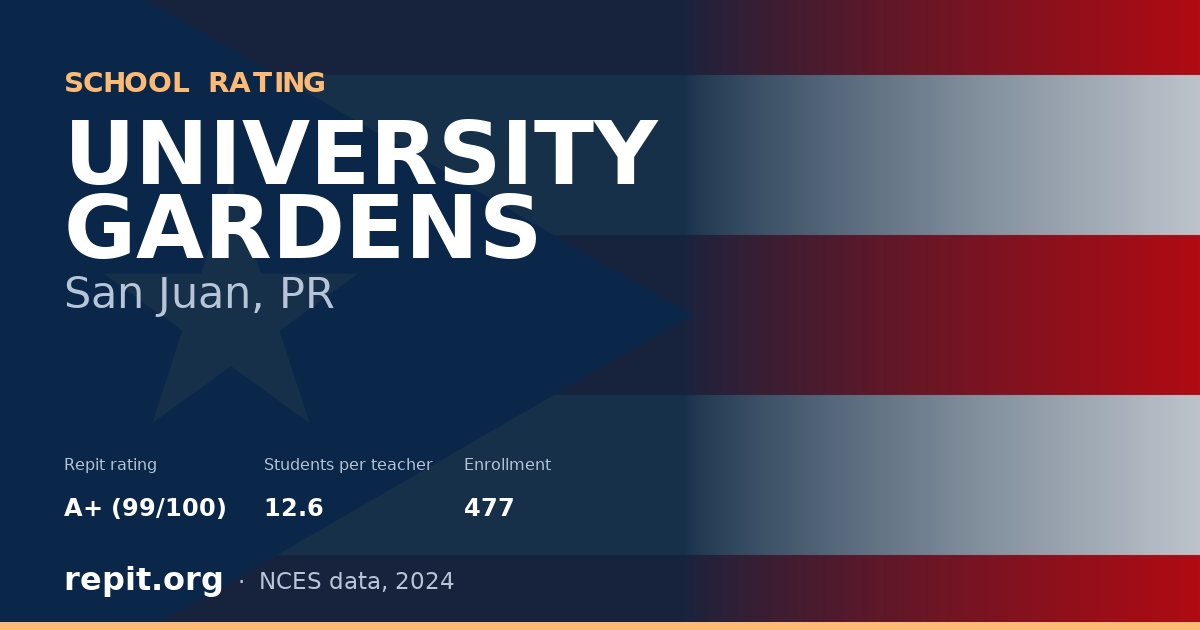 UNIVERSITY GARDENS, San Juan, PR — Repit school rating A+ (99/100)