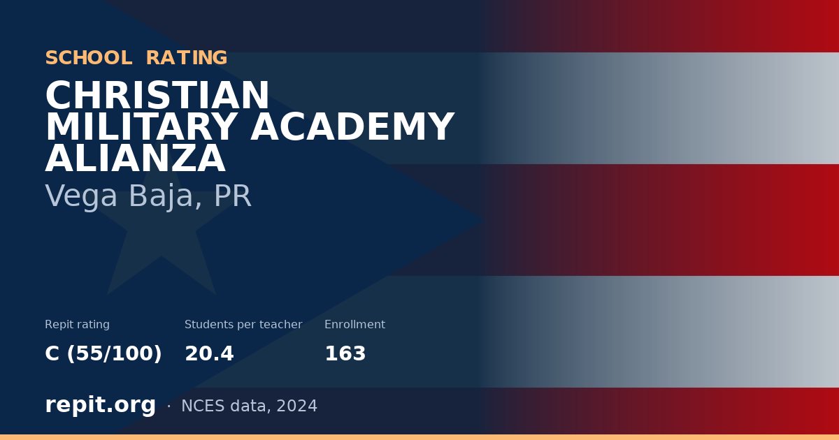 CHRISTIAN MILITARY ACADEMY ALIANZA, Vega Baja, PR — Repit school rating C (55/100)