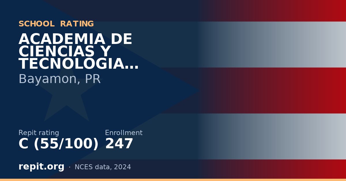 ACADEMIA DE CIENCIAS Y TECNOLOGIA ALIANZA, Bayamon, PR — Repit school rating C (55/100)