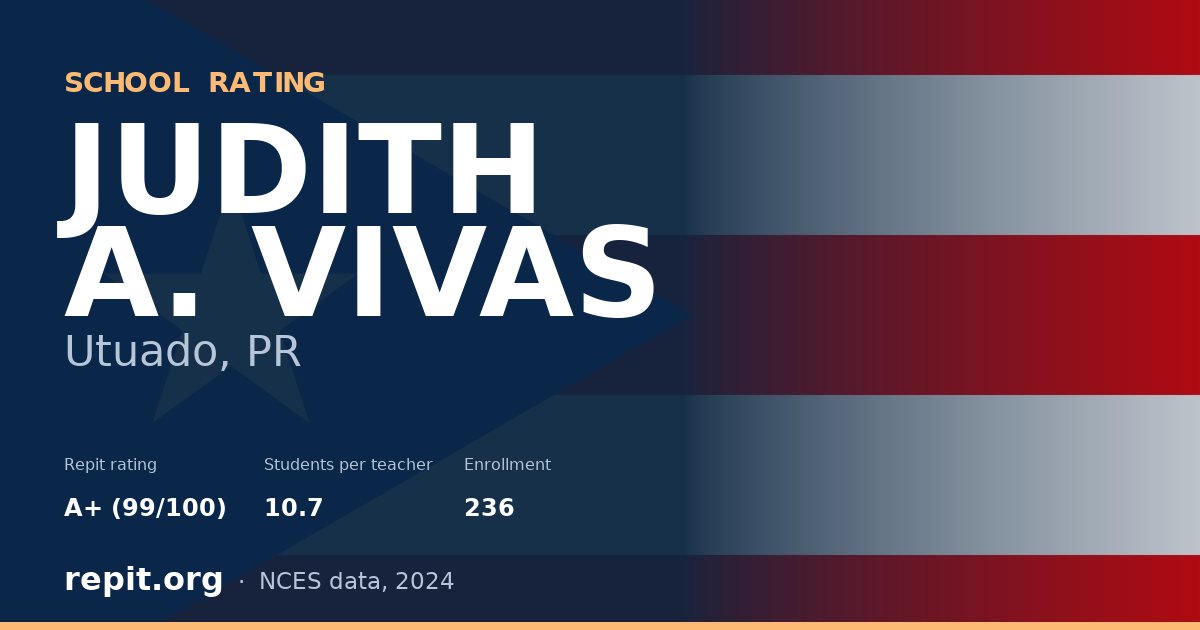 JUDITH A. VIVAS, Utuado, PR — Repit school rating A+ (99/100)