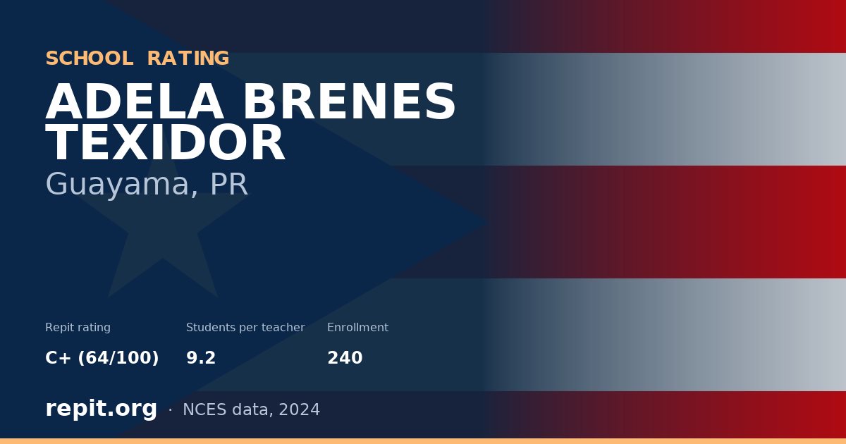ADELA BRENES TEXIDOR, Guayama, PR — Repit school rating C+ (64/100)