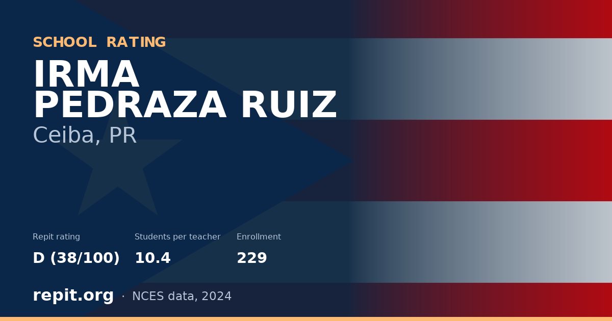 IRMA PEDRAZA RUIZ, Ceiba, PR — Repit school rating D (38/100)