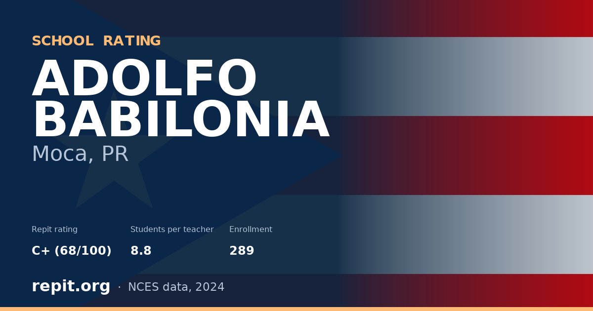 ADOLFO BABILONIA, Moca, PR — Repit school rating C+ (68/100)