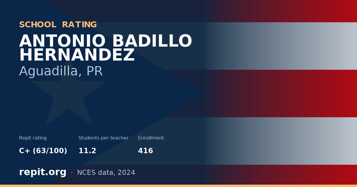 ANTONIO BADILLO HERNANDEZ, Aguadilla, PR — Repit school rating C+ (63/100)