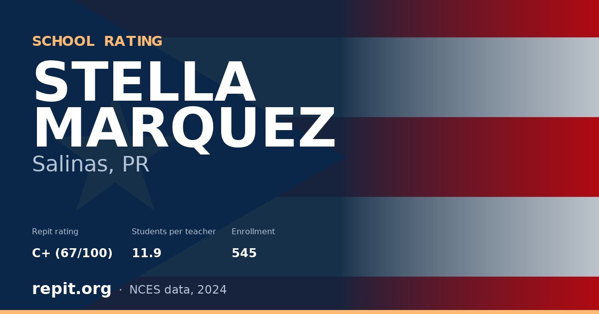 STELLA MARQUEZ, Salinas, PR — Repit school rating C+ (67/100)