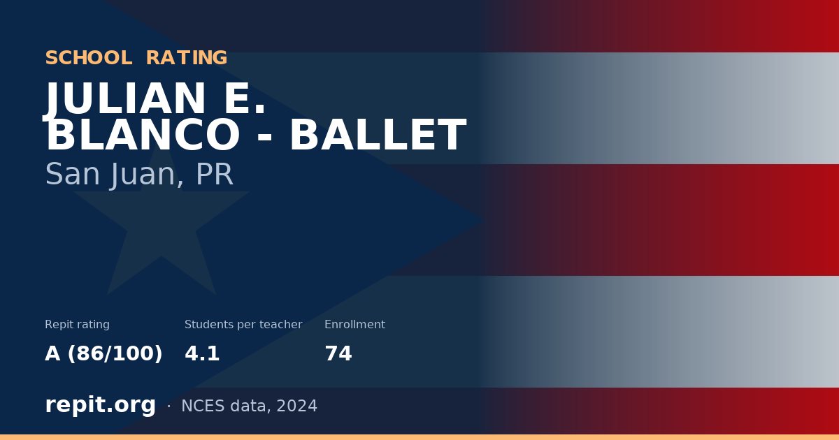 JULIAN E. BLANCO - BALLET, San Juan, PR — Repit school rating A (86/100)