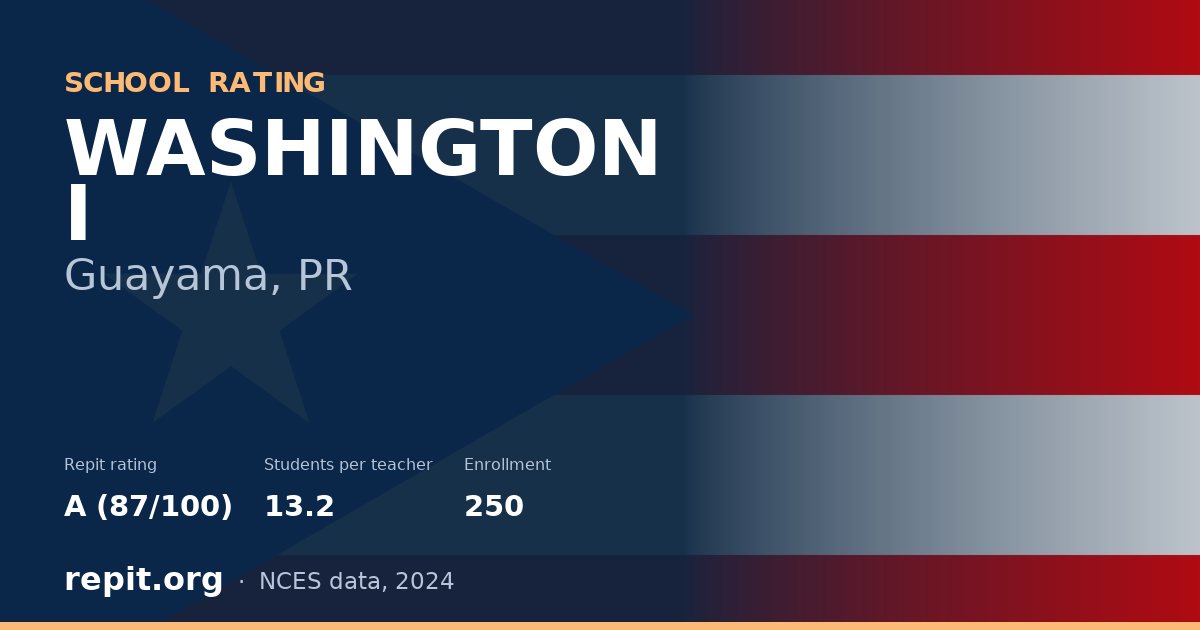 WASHINGTON I, Guayama, PR — Repit school rating A (87/100)
