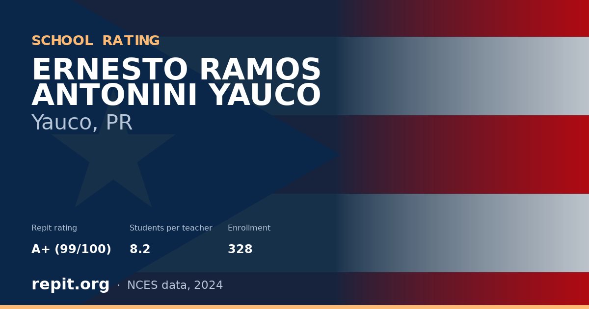 ERNESTO RAMOS ANTONINI YAUCO, Yauco, PR — Repit school rating A+ (99/100)
