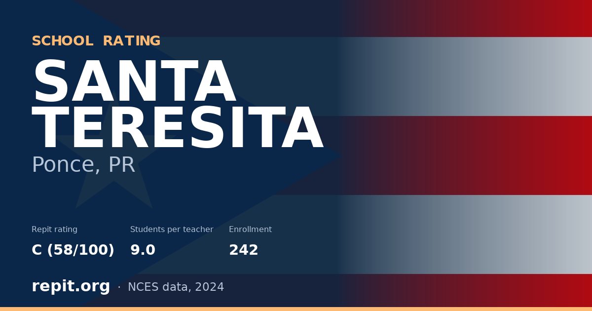 SANTA TERESITA, Ponce, PR — Repit school rating C (58/100)