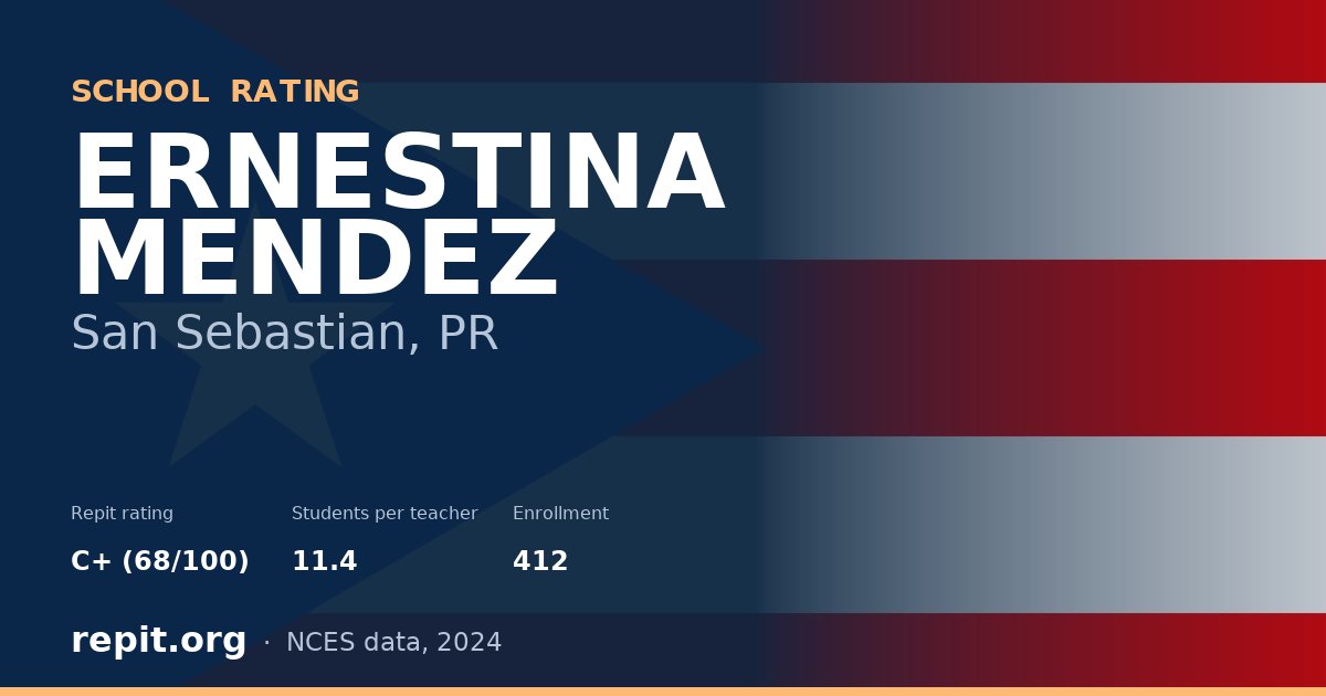 ERNESTINA MENDEZ, San Sebastian, PR — Repit school rating C+ (68/100)