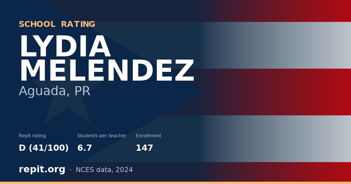 LYDIA MELENDEZ, Aguada, PR — Repit school rating D (41/100)